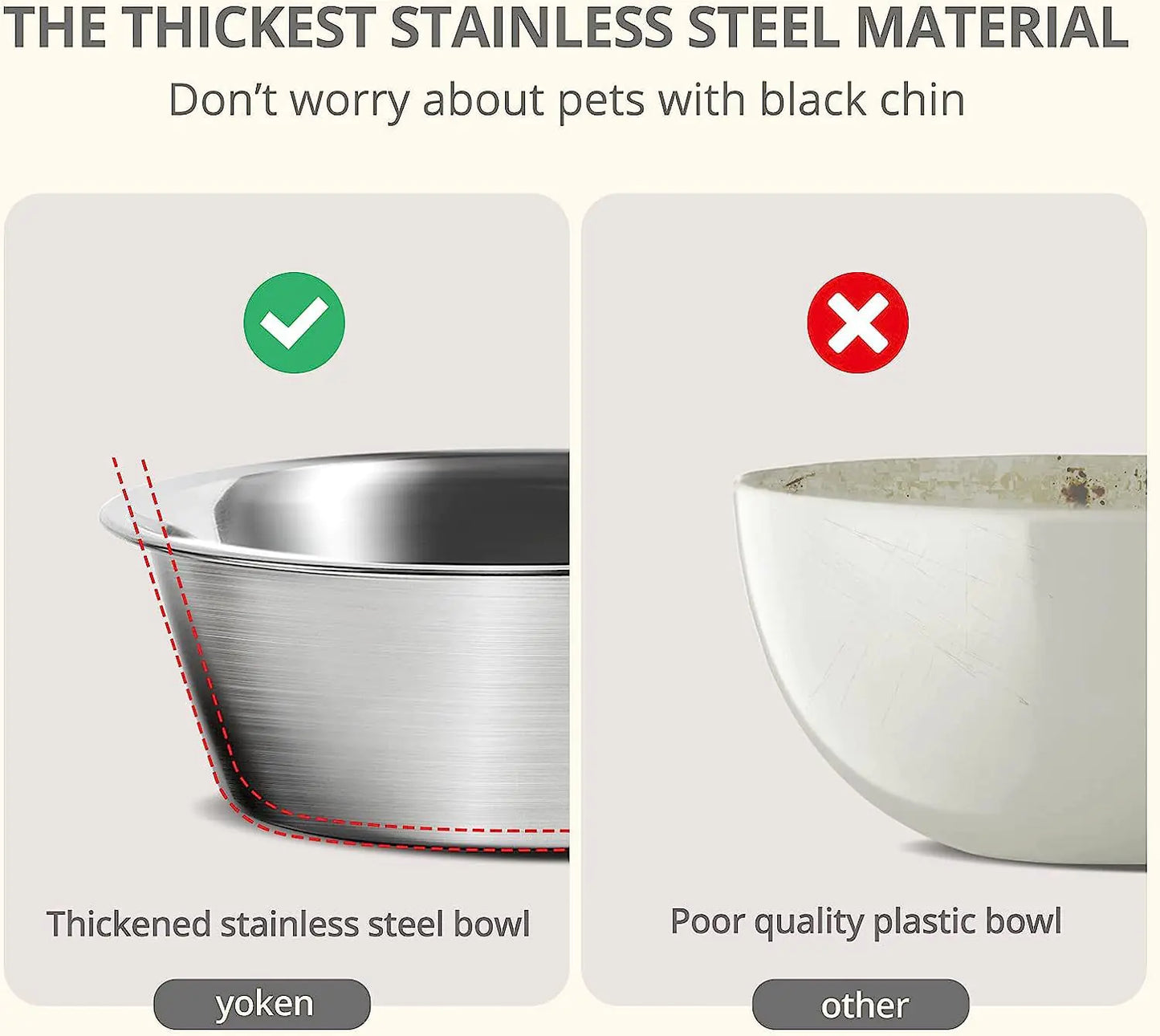 Non-Slip Stainless Steel Pet Bowl for Dogs and Cats